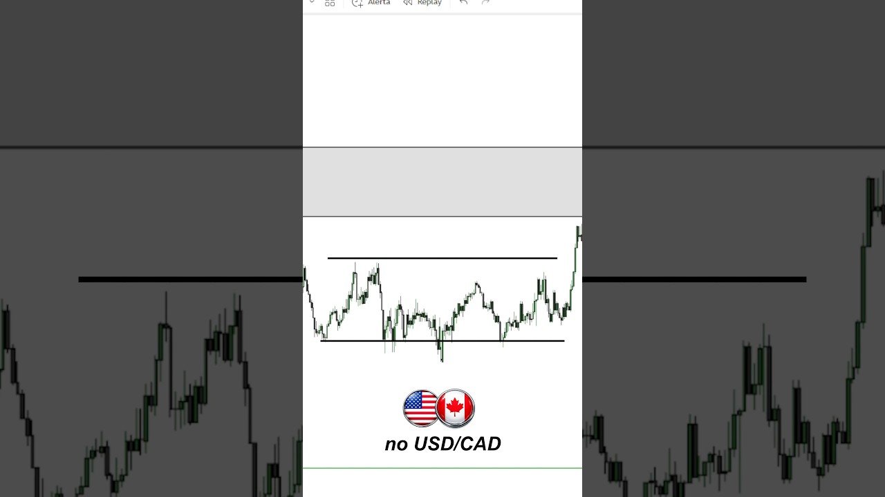 Assim que eu faço pra pegar bons trades no mercado ! #daytrade #smc #trader #trading