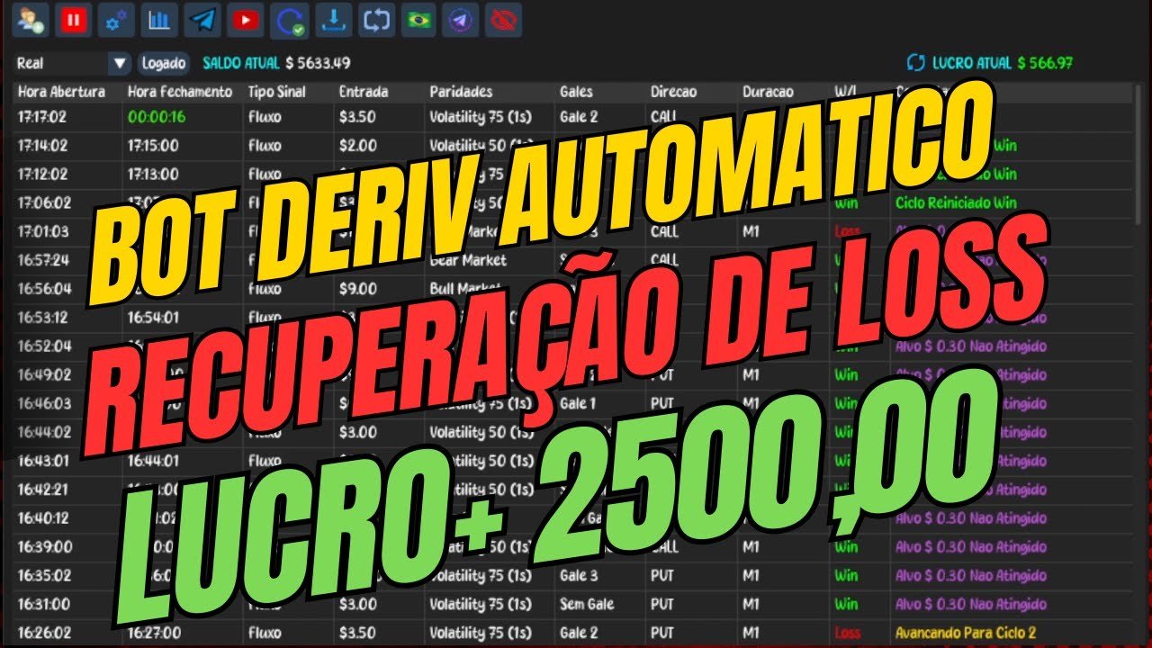 Bot deriv automático, estratégia para alavancar