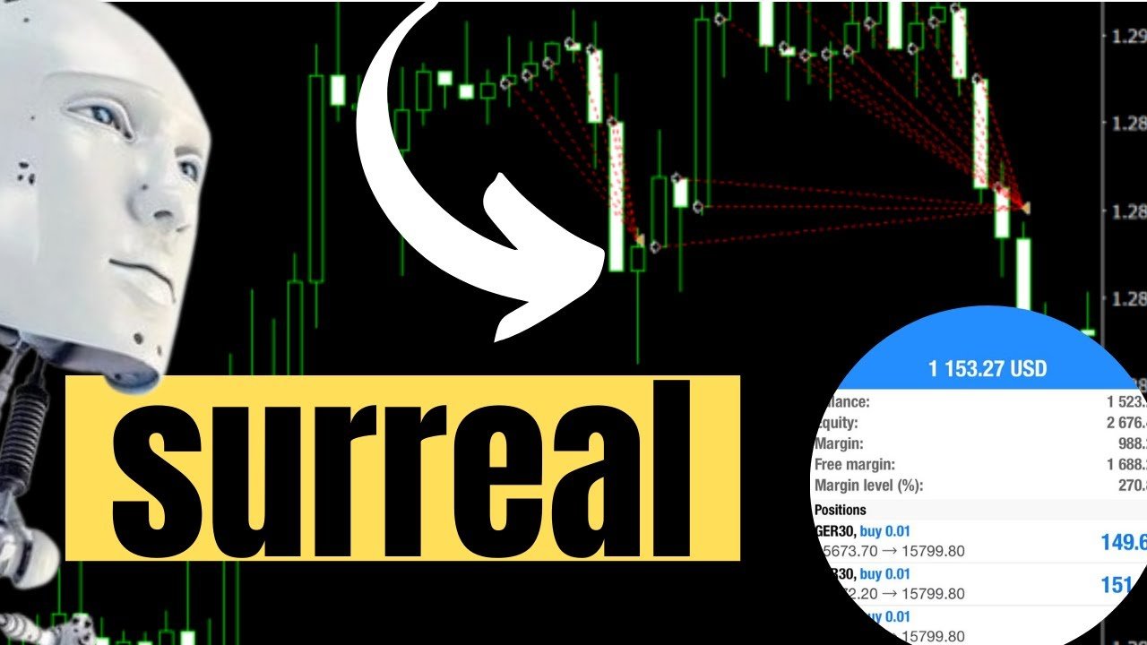 COMO FUNCIONA UM ROBO TRADER DO MERCADO FINANCEIRO? Veja na pratica!