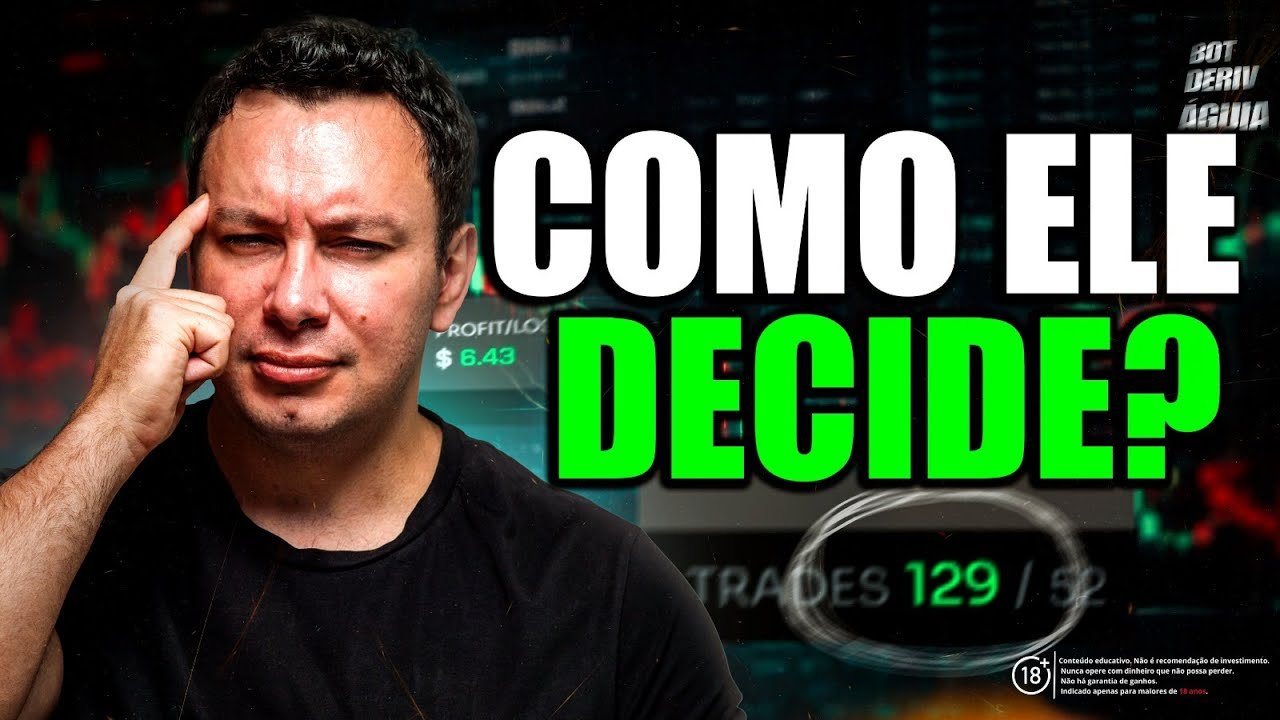 Como o Robô Águia decide as entradas na Deriv (Método Pletsch)