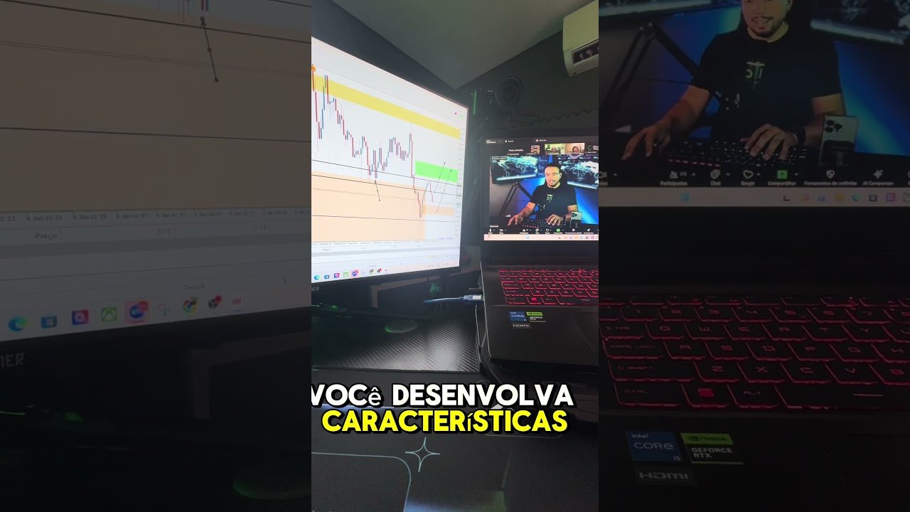 Comportamento é a chave no Daytrade #trader #bolsadevalores #daytrade