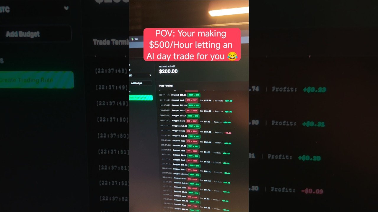 Day Trading On AutoPilot