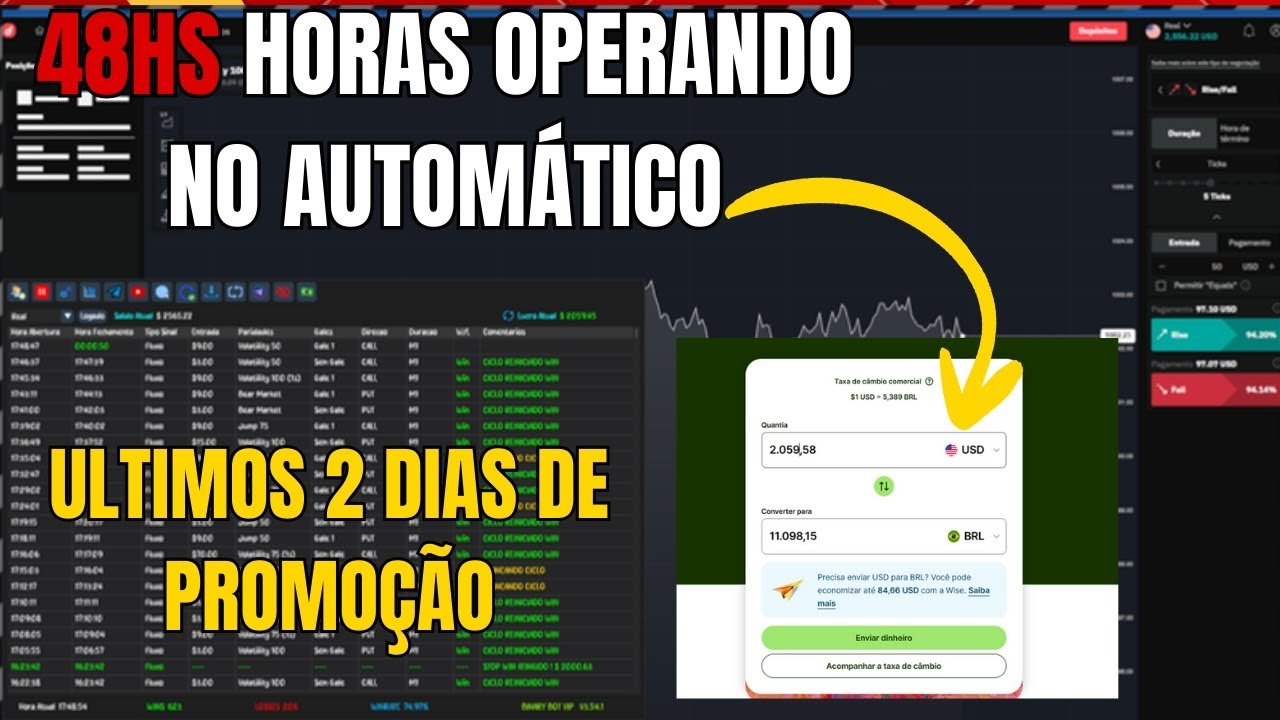 Deixei o Bot Deriv Automático operando 48hs e não acreditei no resultado!
