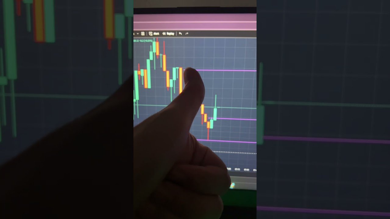 EASY MONEY 🤑 #stockmarket#trading#daytrading#swingtrading#stocktrader#technicalanalysis#priceaction