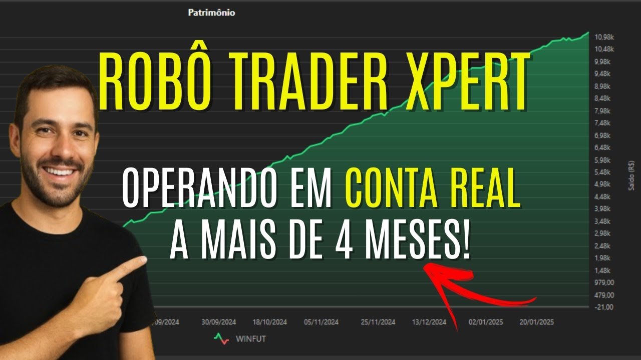 Esse ROBÔ TRADER está operando em CONTA REAL a mais de 4 MESES (Veja o Resultado)