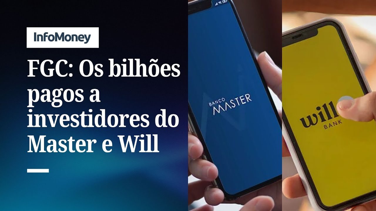 FGC: Tudo sobre os pagamentos a investidores do Master e Will Bank | InfoMoney News