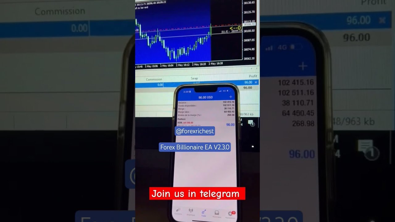Forex Billionaire EA Robot Meta trader 4/5 || Auto Trading Robot 🤖 V2.3.0 || #forextrading