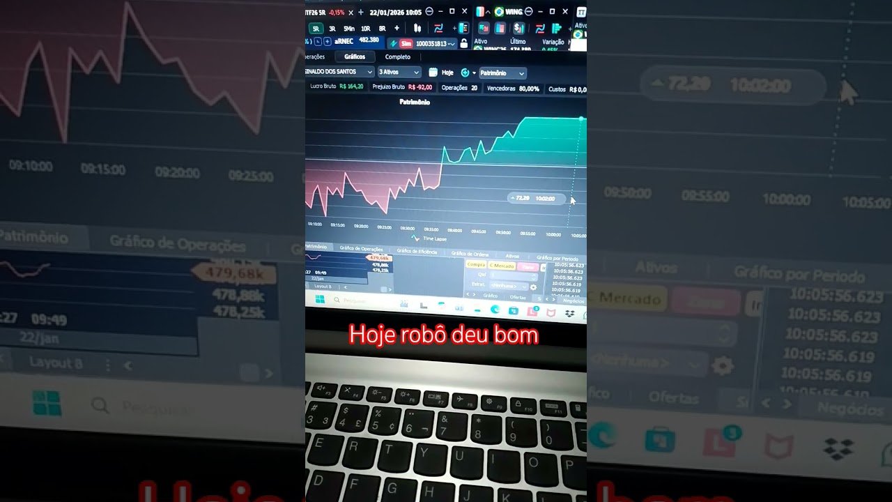 hoje o robô deu bom #mini #trader #robo