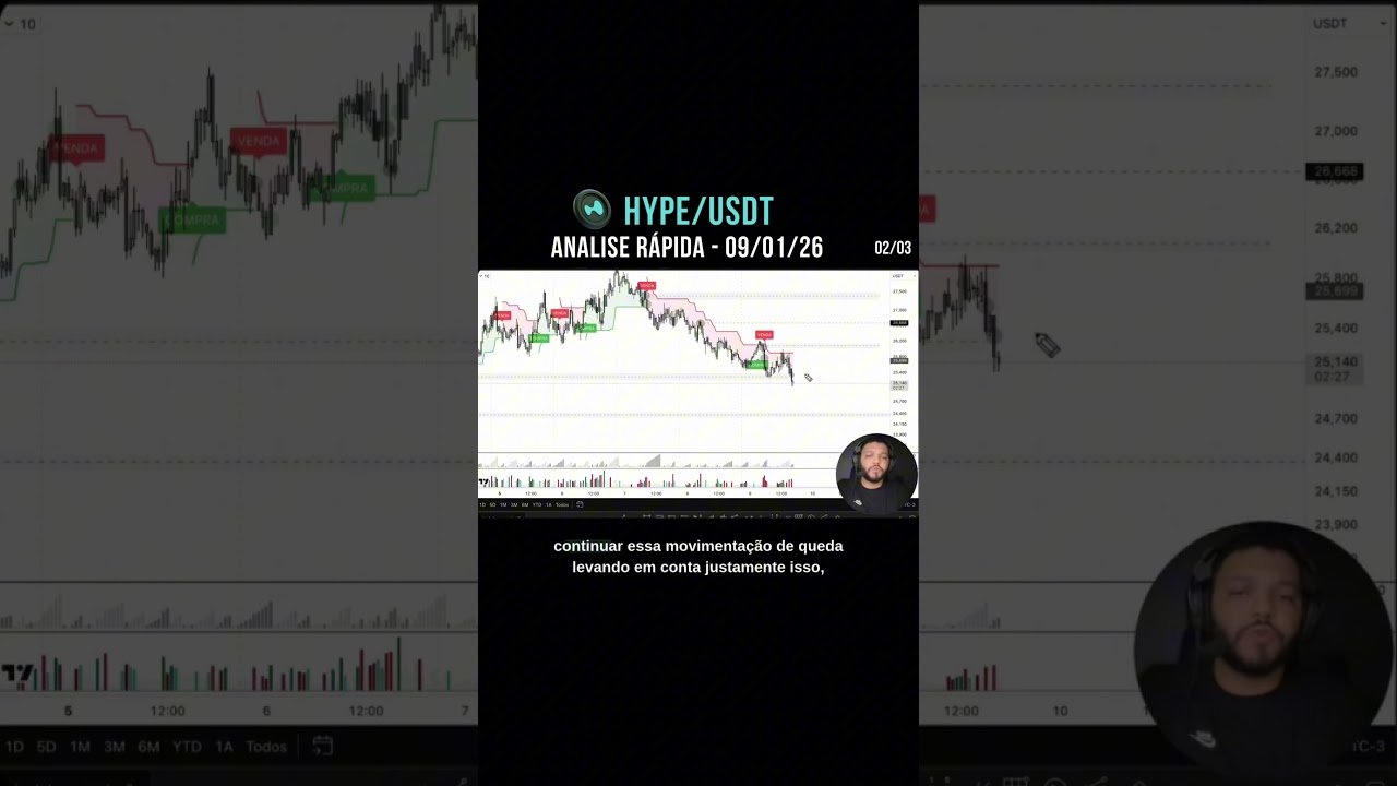 Hypeusdt – análise rápida para trade – 09/01/26 #hypeusdt #hyperliquid #daytrade #scalping #cripto