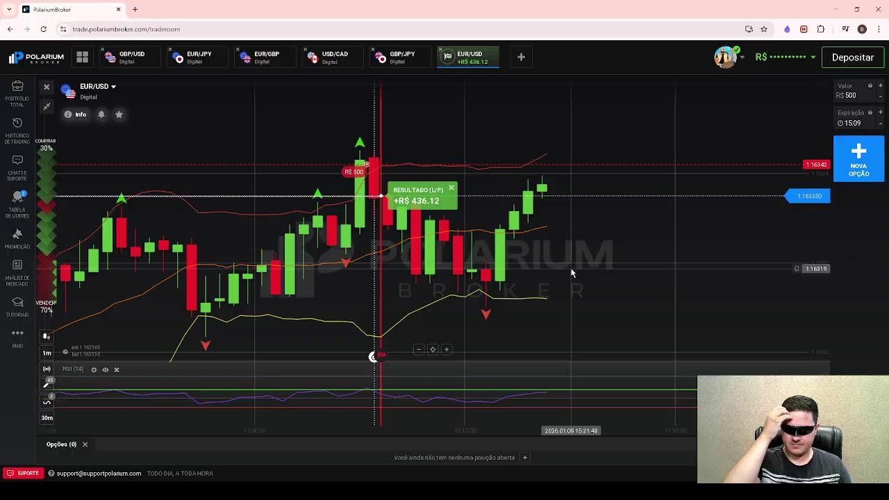 LIVE DAYTRADE COM BATMAN INVEST