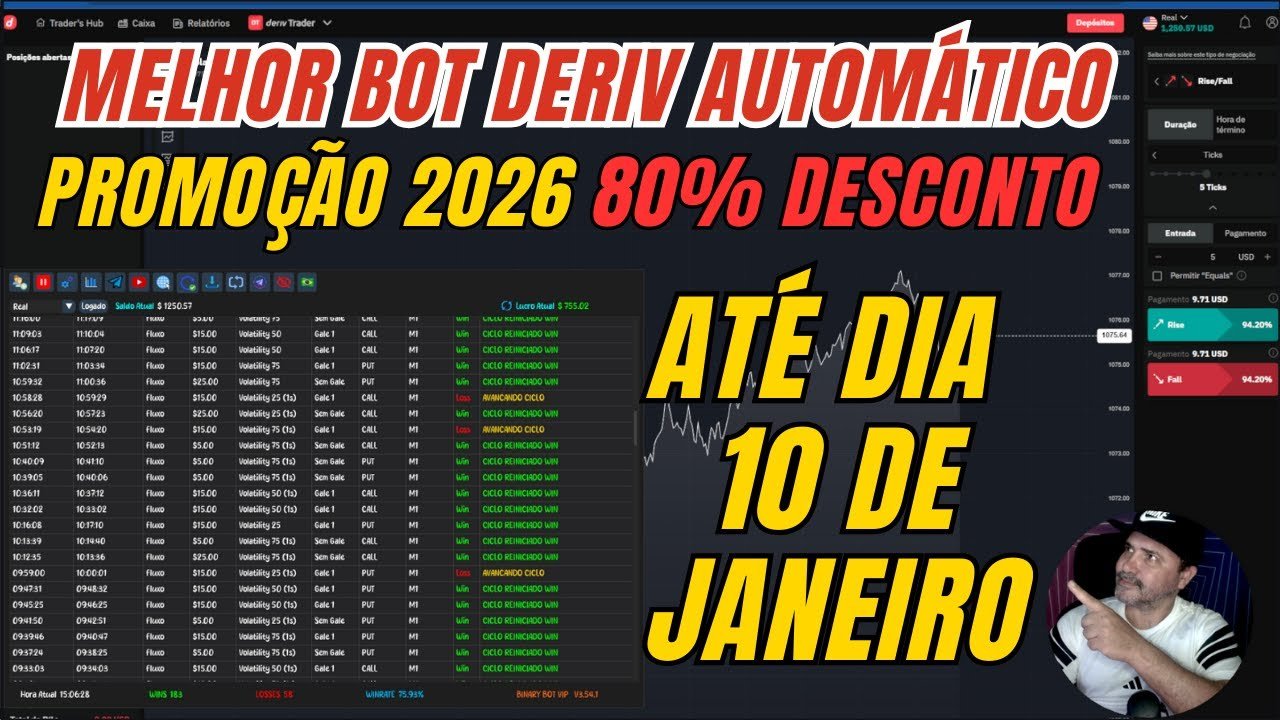 Melhor Bot Deriv de 2026 com 80% de desconto ,  Vagas limitadas!