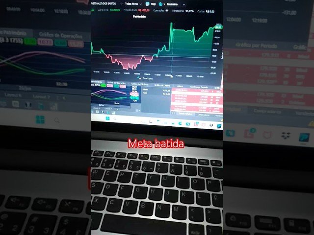 meta batida #mini #trader #robo