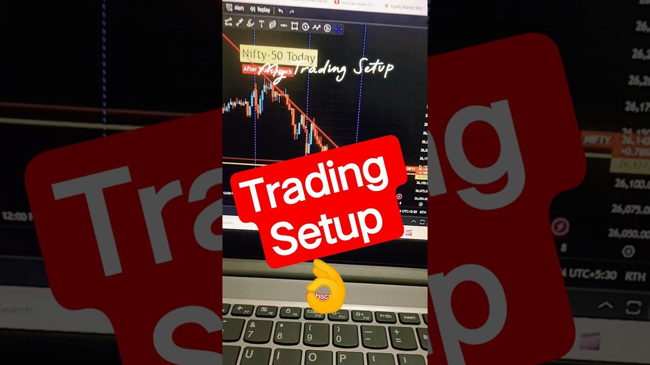 My Trading SetUp (70k). ❤️🔥👌  #Trading #StockMarket #Trader #DayTrader #Shorts #tradingsetup