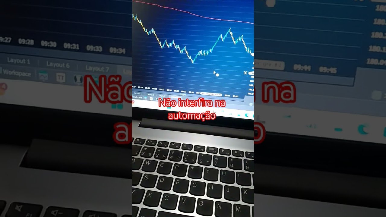 não interfira na automação #mini #trader #robo