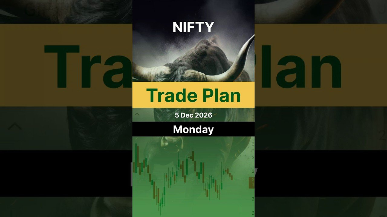 Nifty Trade Plan for Monday #nifty #daytrading #priceaction #shorts