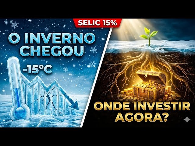 Onde Investir em 2026 com a Selic a 15%? (A Estratégia das 4 Estações)