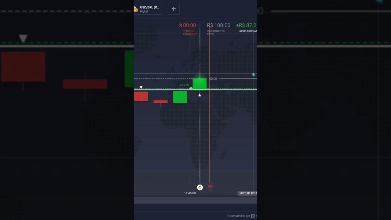 #quotex #opçõesbinárias #iqoption #trader #daytrade #trading #daytrader #bitcoin #mercadofinanceiro