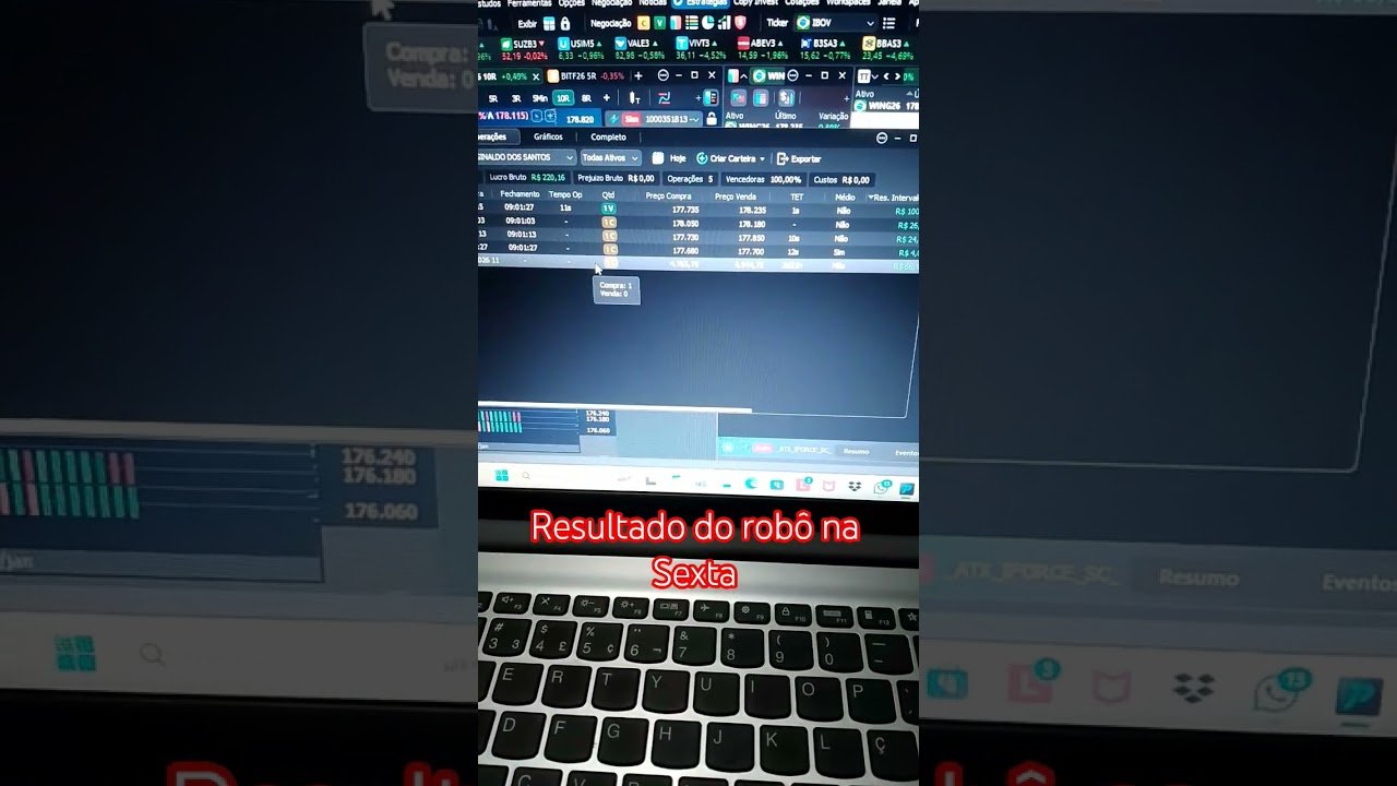 resultado do robô #mini #trader #robo