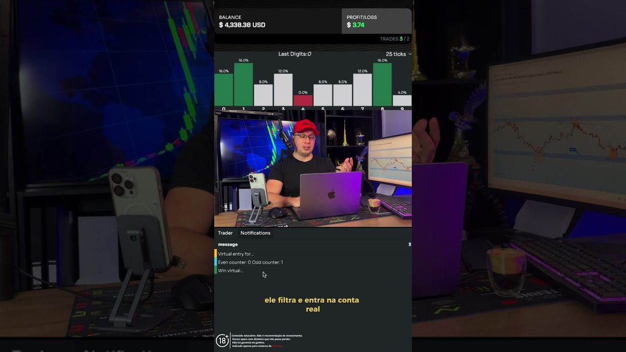 ROBÔ 100% AUTOMATIZADO:  O Melhor Bot de 2026