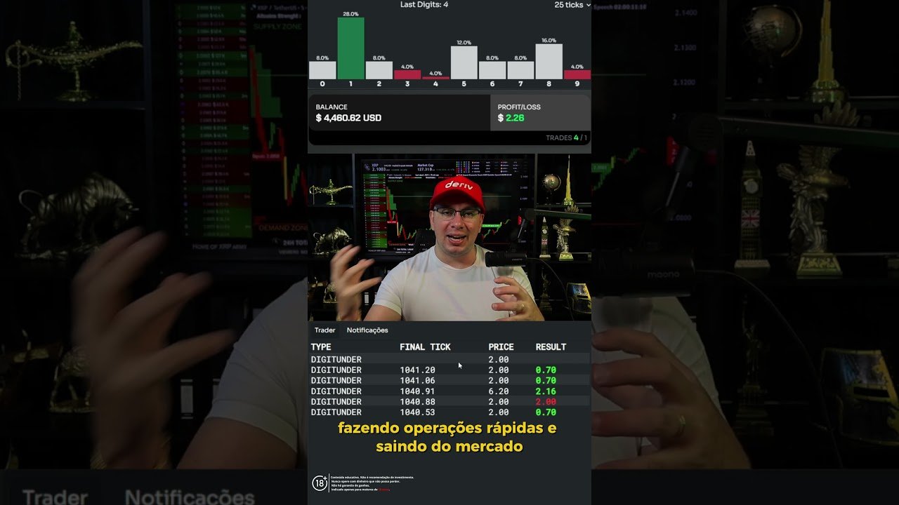 Robô Dragon New Era: Entrei com $2 e Você Vai Entender o Porquê