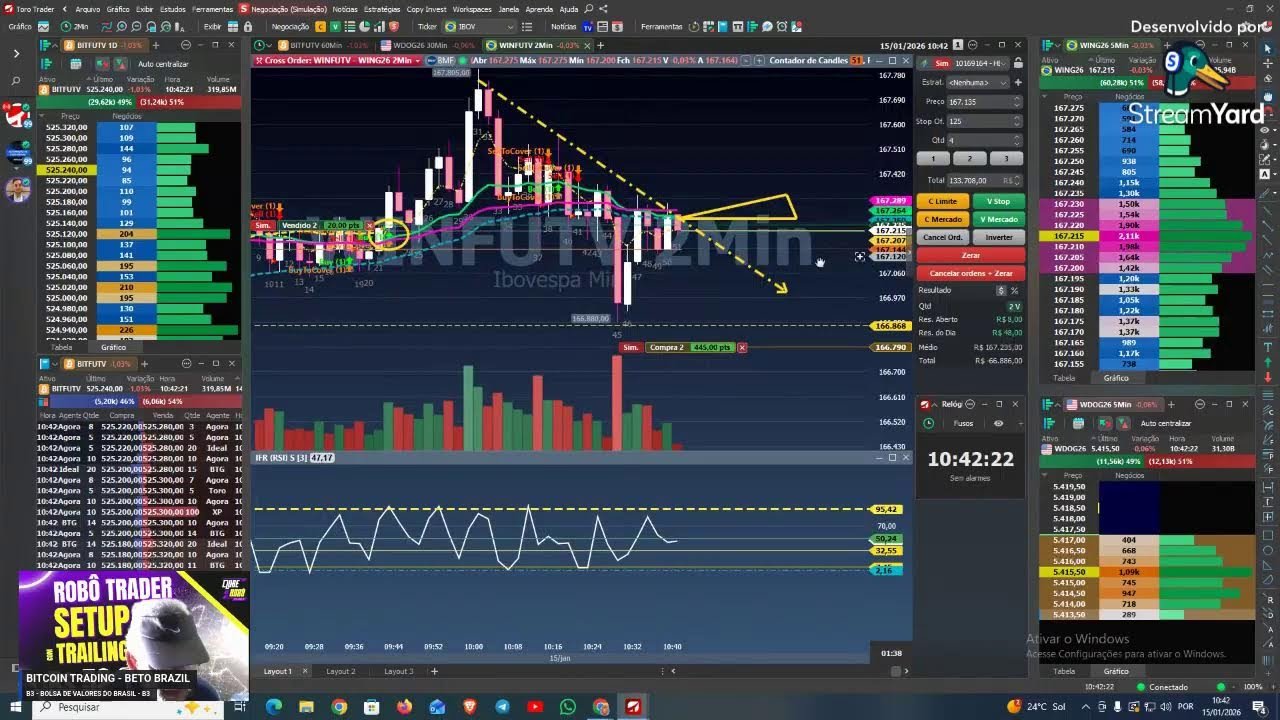 ROBO TRADER no BITCOIN Bitfut BOLSA B3 e Mini Indice ao Vivo