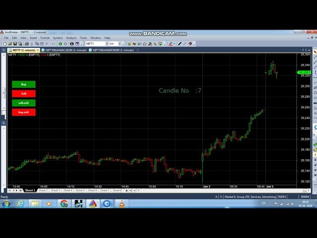 ROBO TRADING NIFTY OPTION 05 JAN 26 .15 LOT TODAY PROFIT .RS.8200