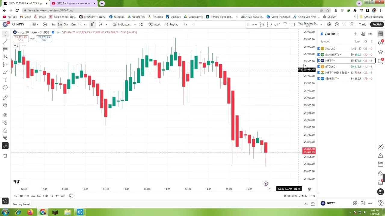 Robot 5.0 ST & Algo Trading 8 || Jan || 26
