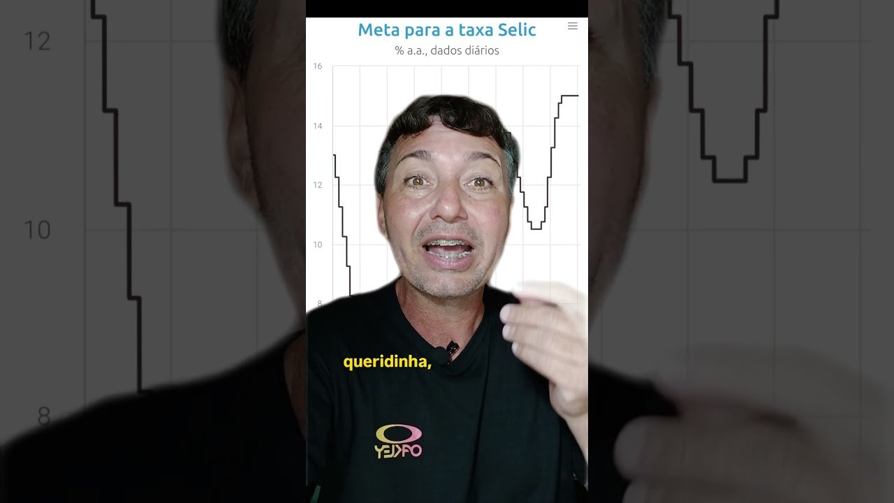 ​SELIC EM 15% AO ANO: Onde investir agora? 💰