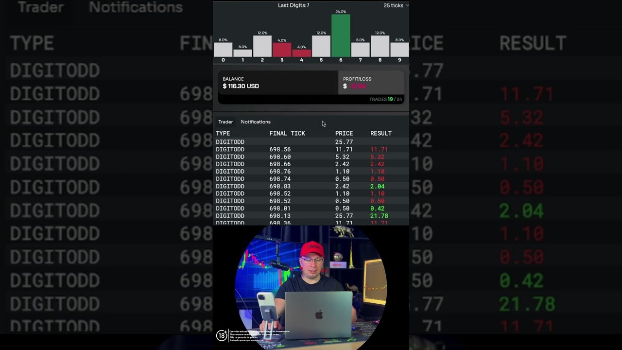 Sequência de Loss: Por Que Parei o Robô Mesmo Já Tendo Batido a Meta