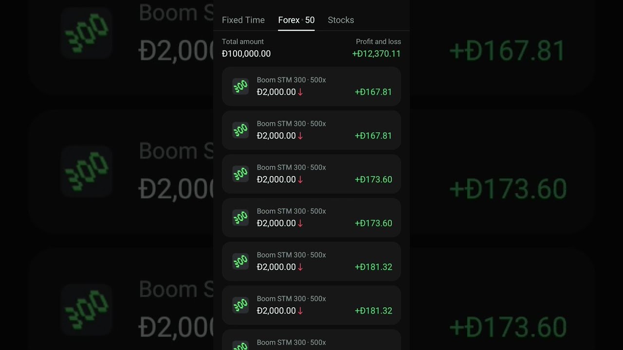 #trading #forex #stockmarket #forextrader #forextrading #daytrader