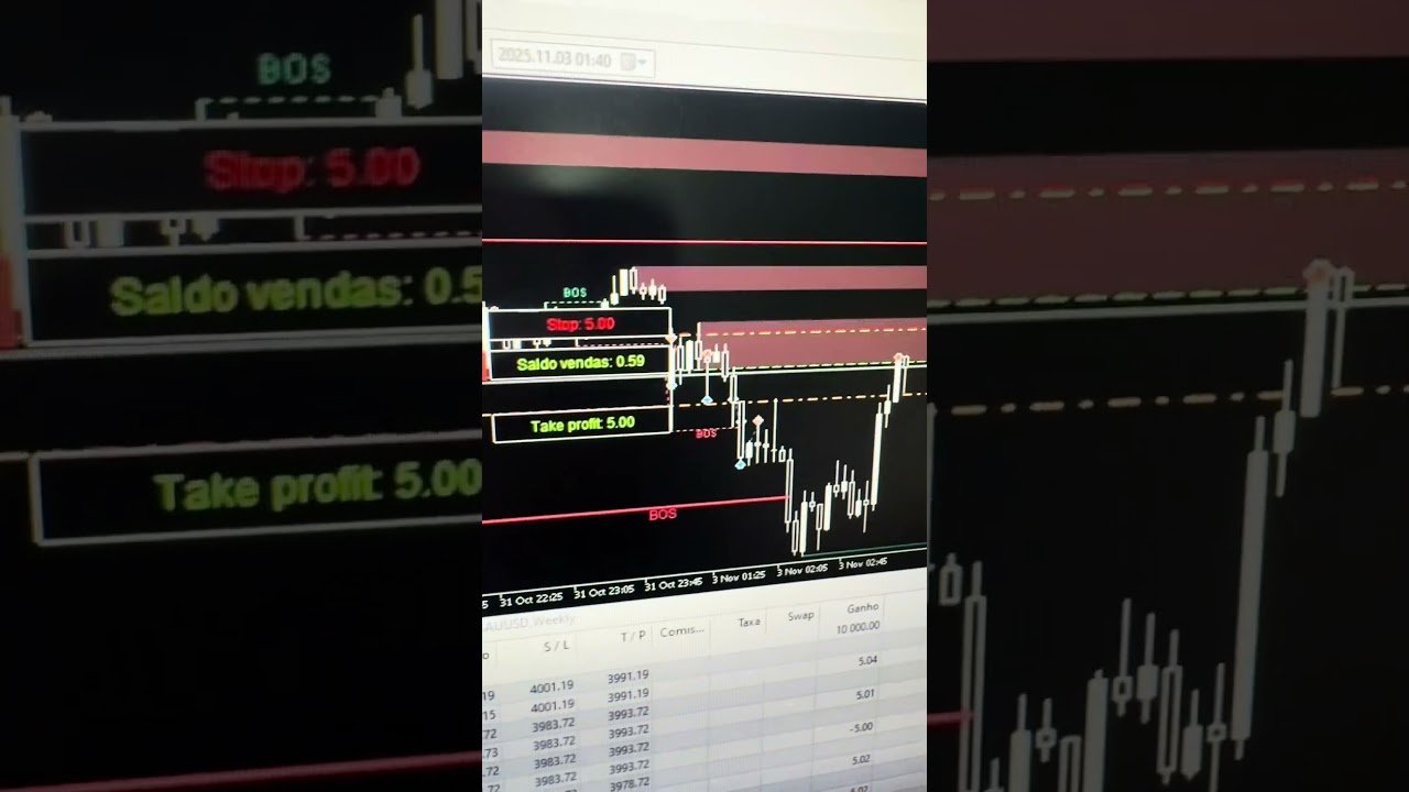 🤩 Melhoria Robô Smart