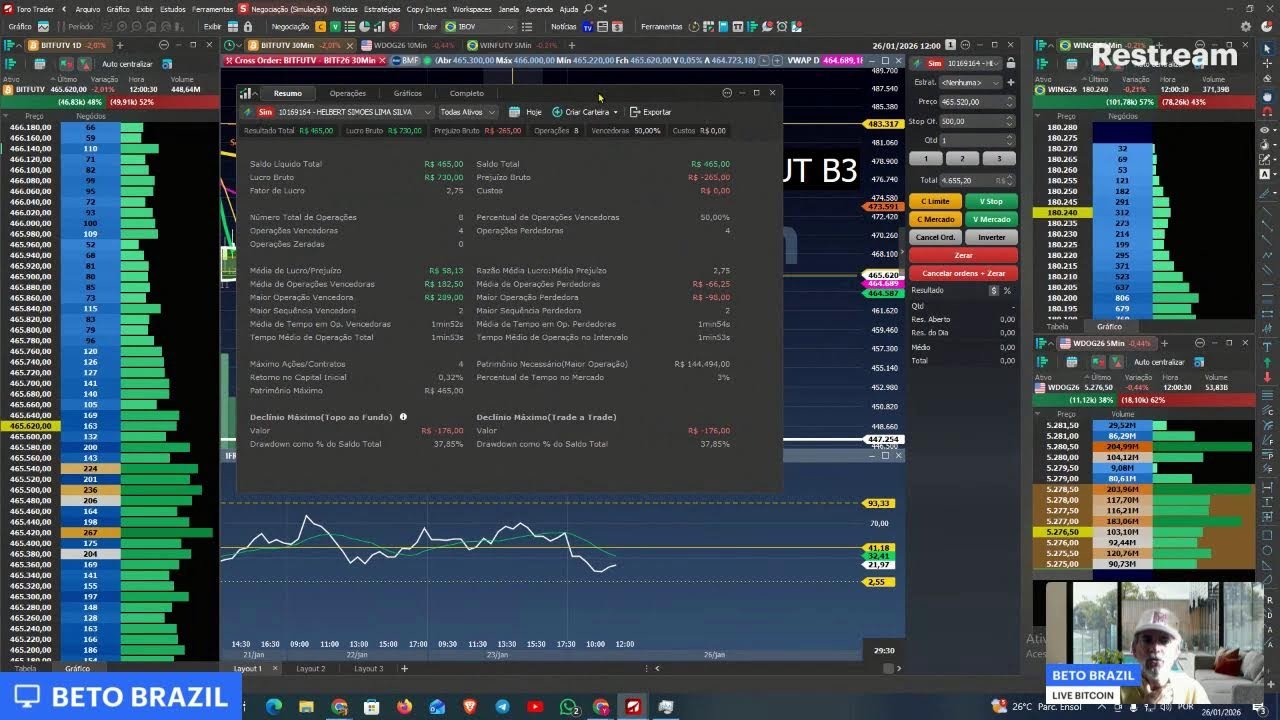 🎙️😍 ROBO TRADER no BITCOIN TRADING do PortsTrader – RENDA 365 DIAS  ta PIOR do que TRader Novato?