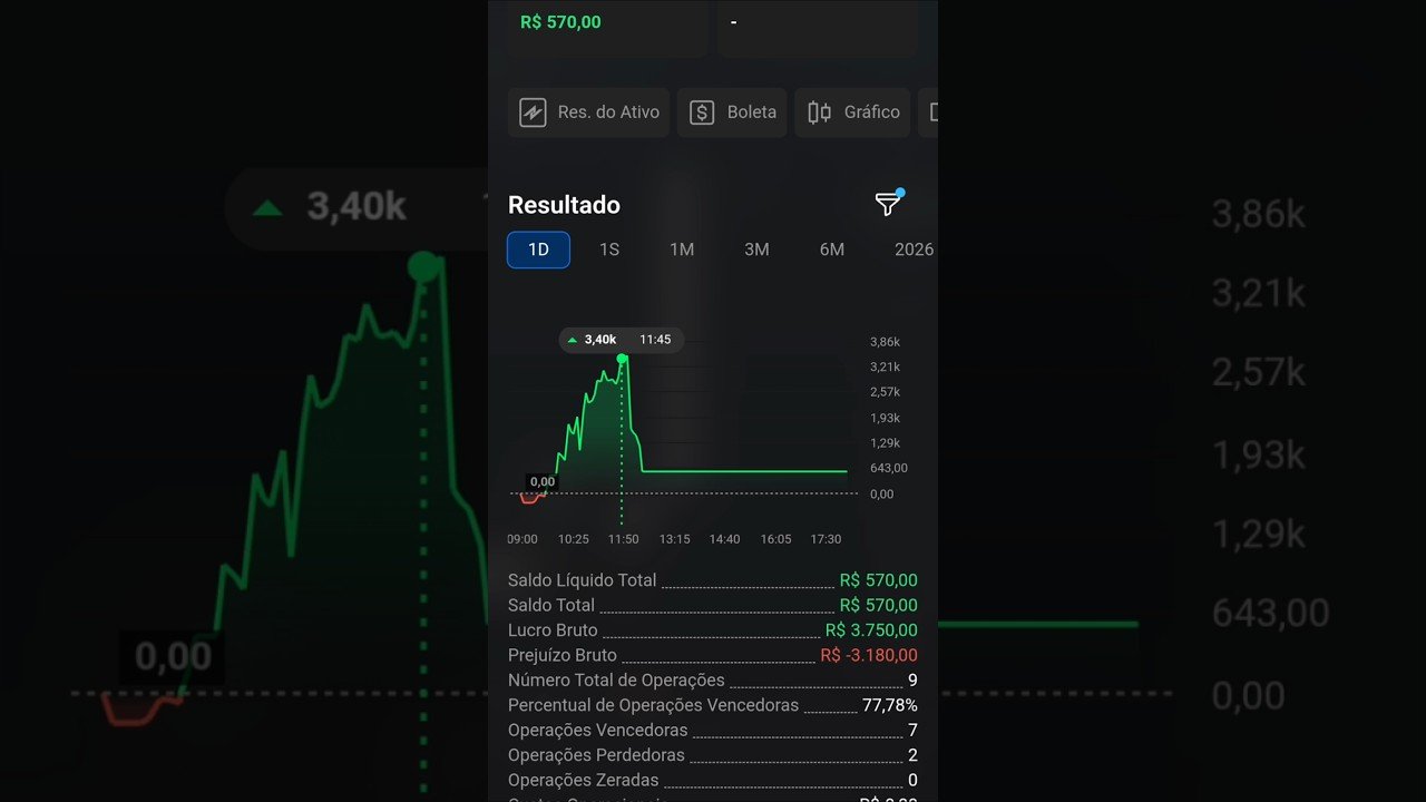 19/2/2026 robôs sistema solar #miniindice #daytrade #bolsadevalores