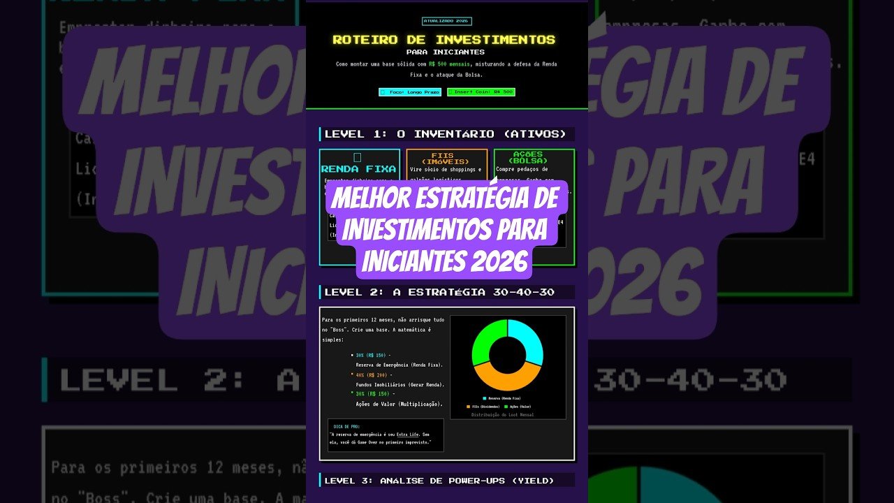 A estratégia 30-40-30: Onde investir seu dinheiro em 2026? #mxrf11 #investir