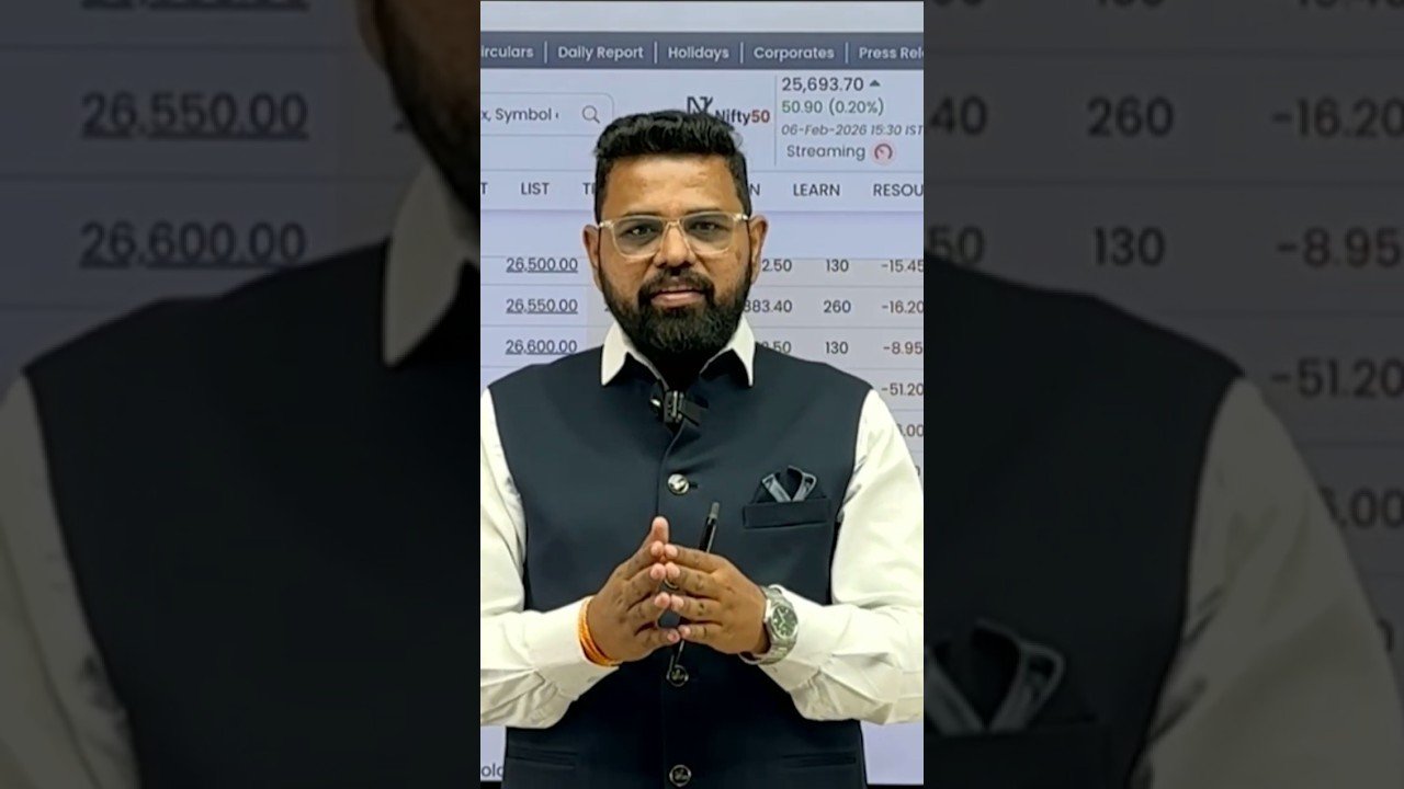 Arbitrage in Options: A Beginner’s Guide!