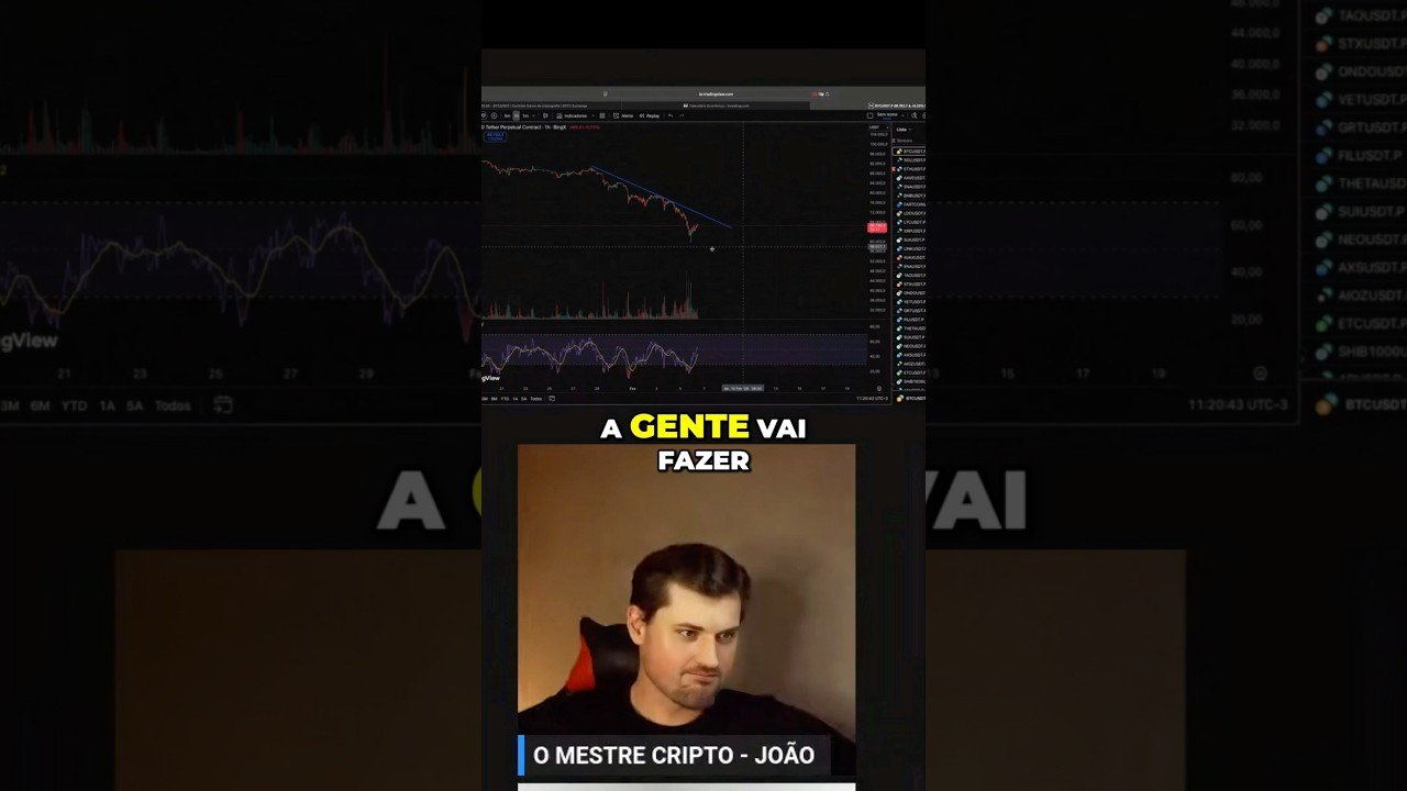 🚨Bitcoin Derreteu! O Que Fazer Agora_ Análise Urgente⚠️ #daytrade #criptografico #tradeiniciante