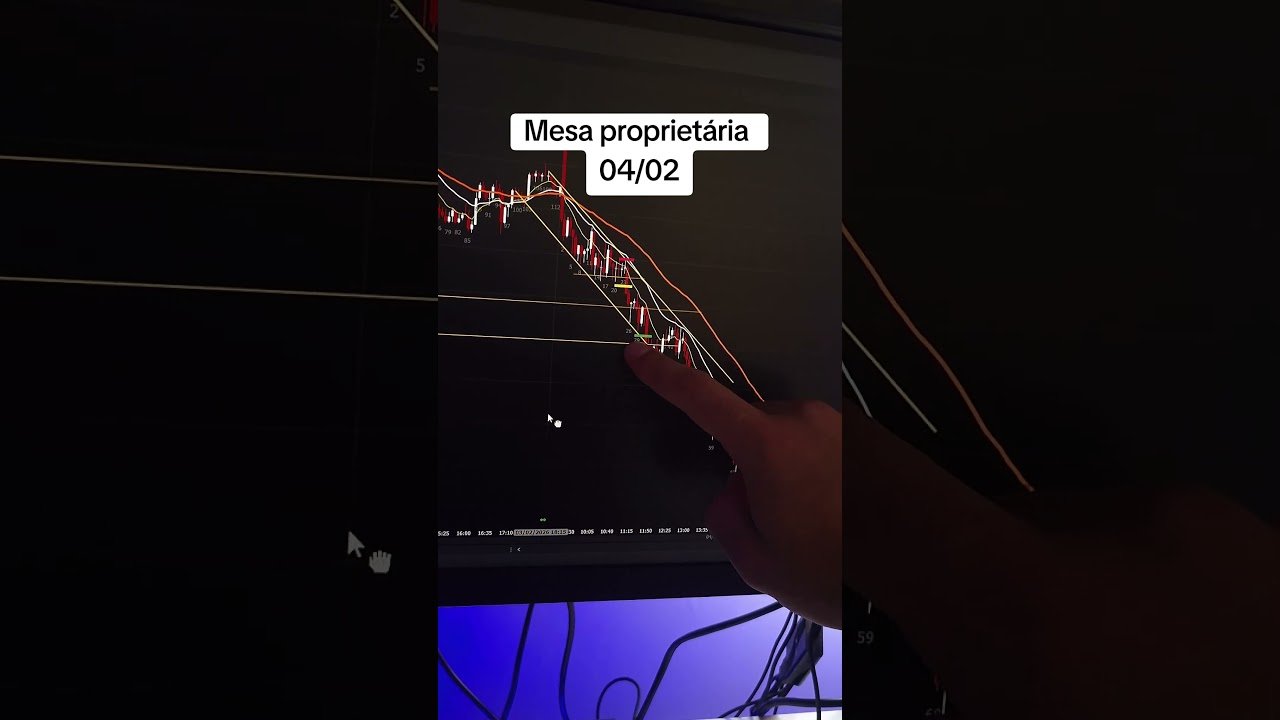 Boa tarde✅️#forex #trader #forextrading #daytrader #daytrade