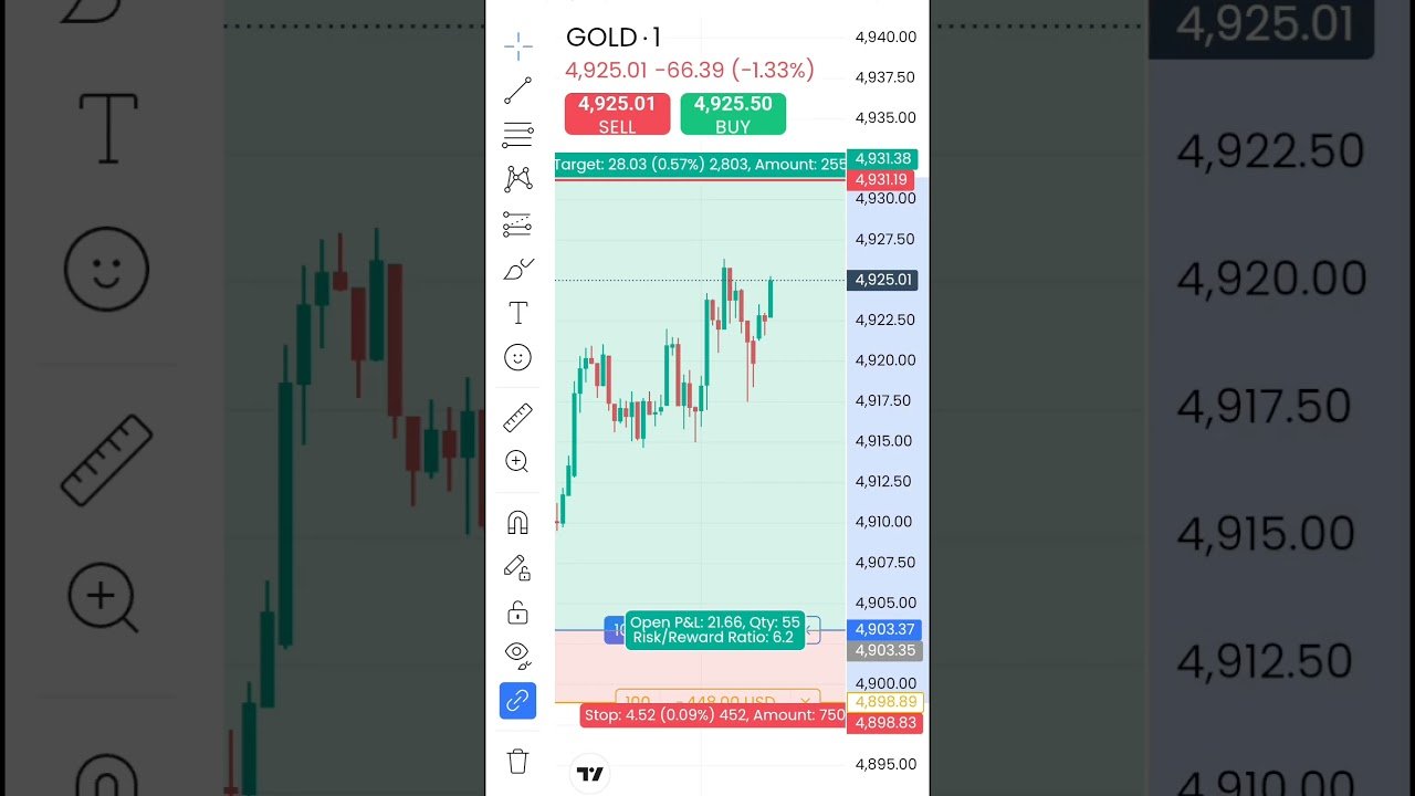 Boom💥BTC and ETH #trading #shorts #daytrading
