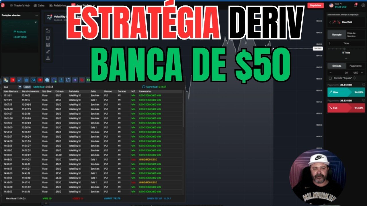 Bot deriv automatico 2026 – estratégia banca de $50.