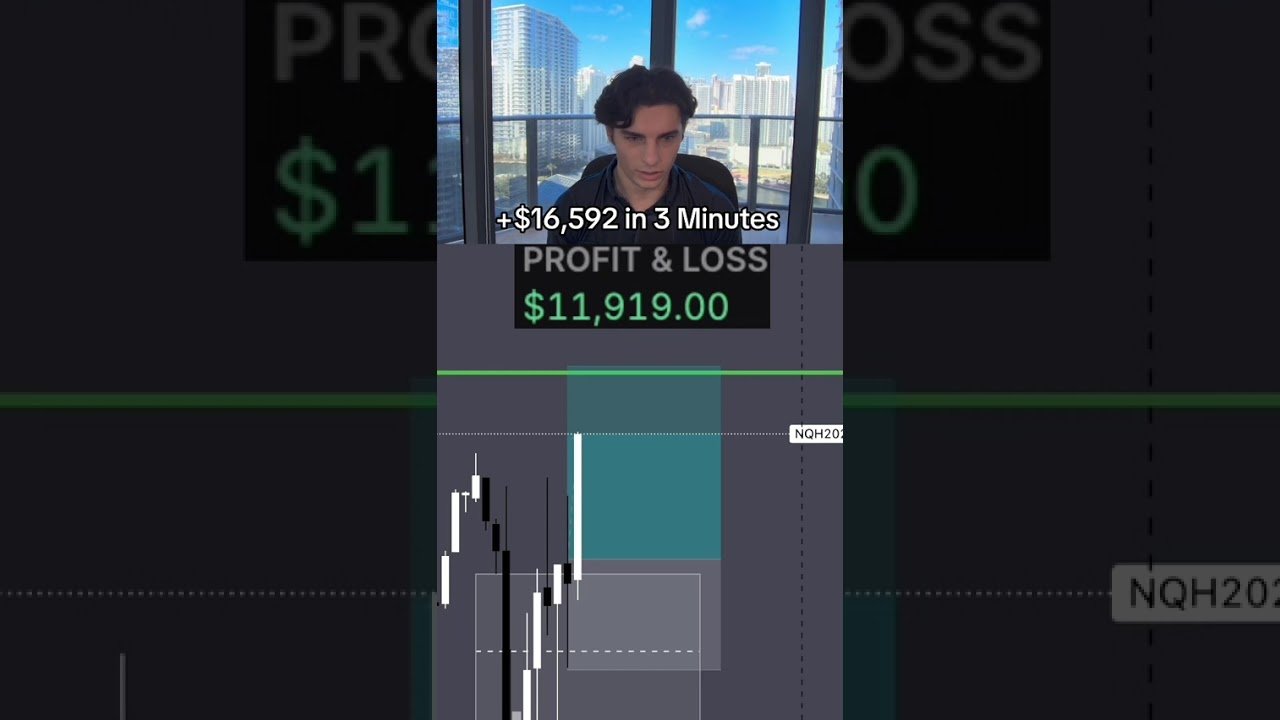 Broker Statement and Full Breakdown in Full Recap video #daytrading #daytrader #trading #trader