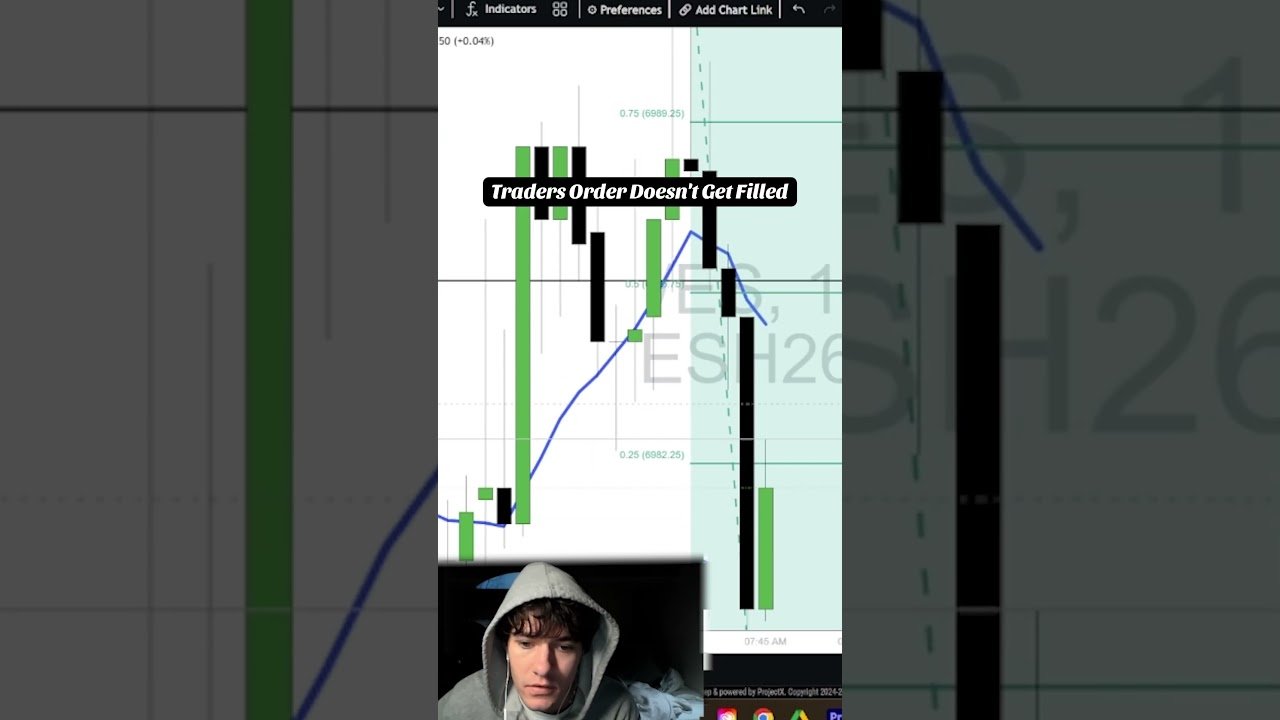 BRUH TOPSTEP WHY #nasdaq #daytrade #money
