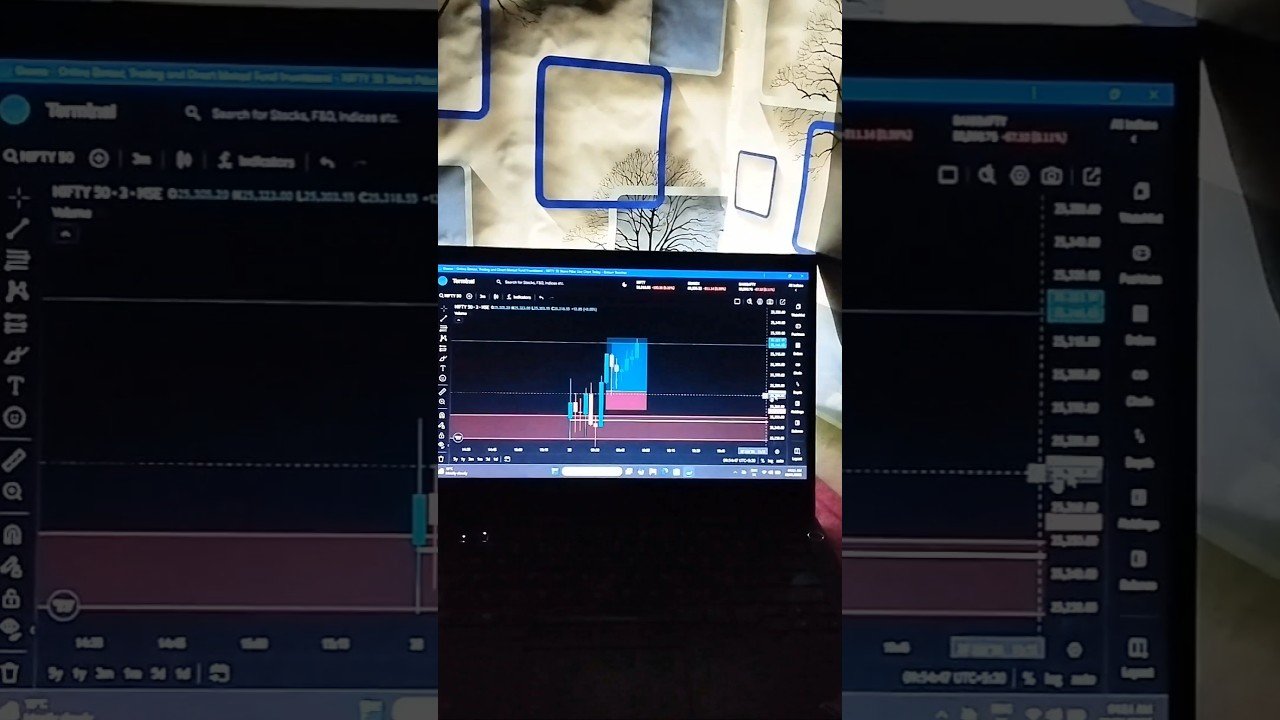 Bus kuch din aur…. #newchapter #start #stockmarket #intradaytrading #daytrading #shortsfeed