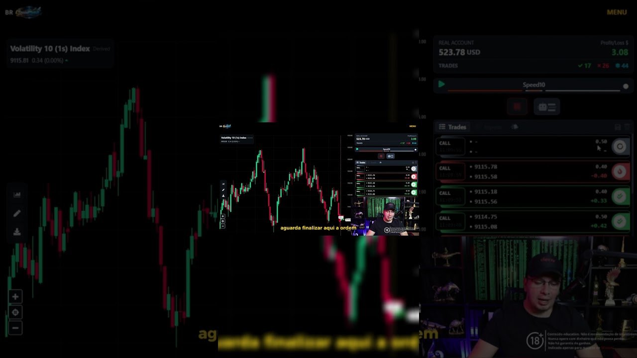Conheça a Speedpletsch — A Plataforma Que Acelera Resultados