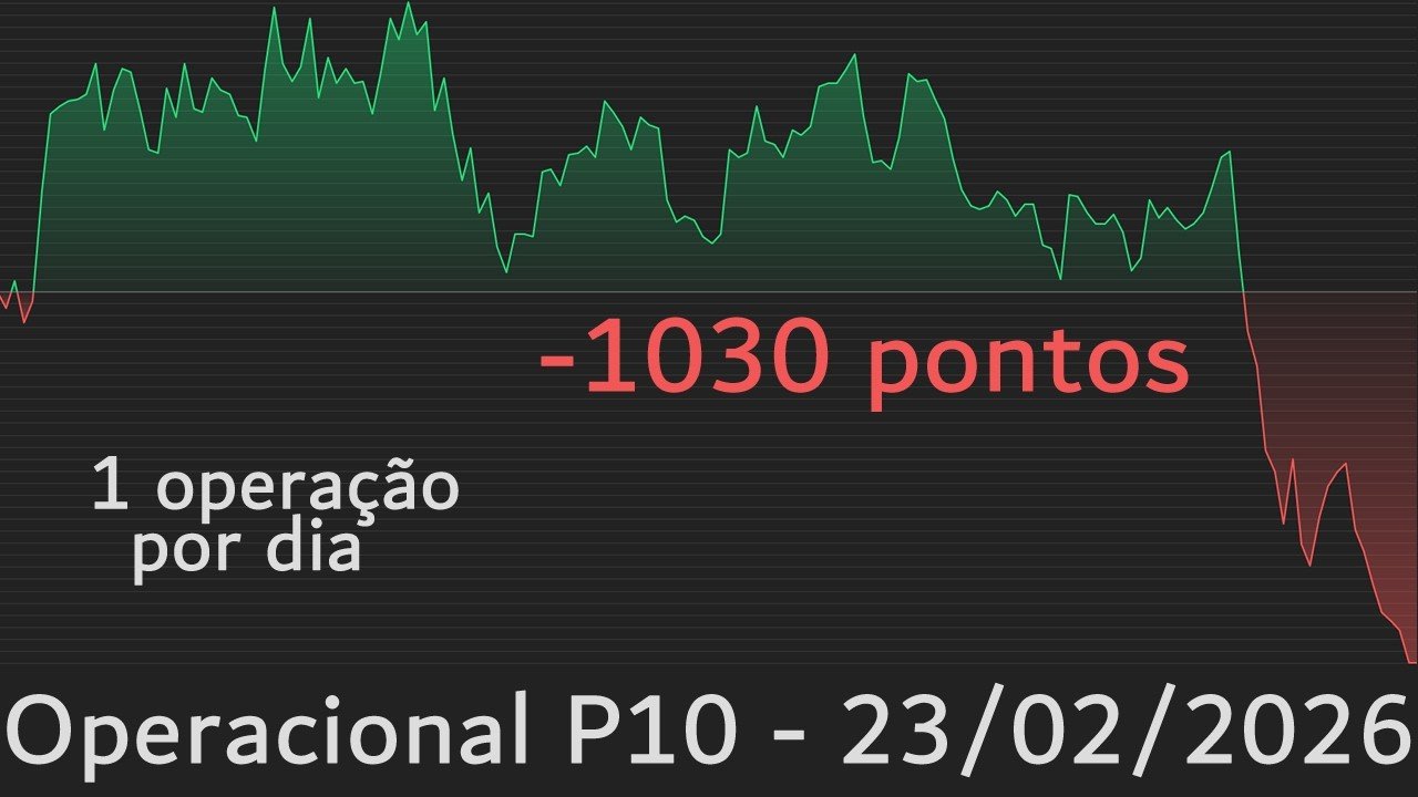 📈📍DAYTRADE AO VIVO – OPERACIONAL 100% OBJETIVO – EXAME ION PROP – PREGÃO 23/02/2026