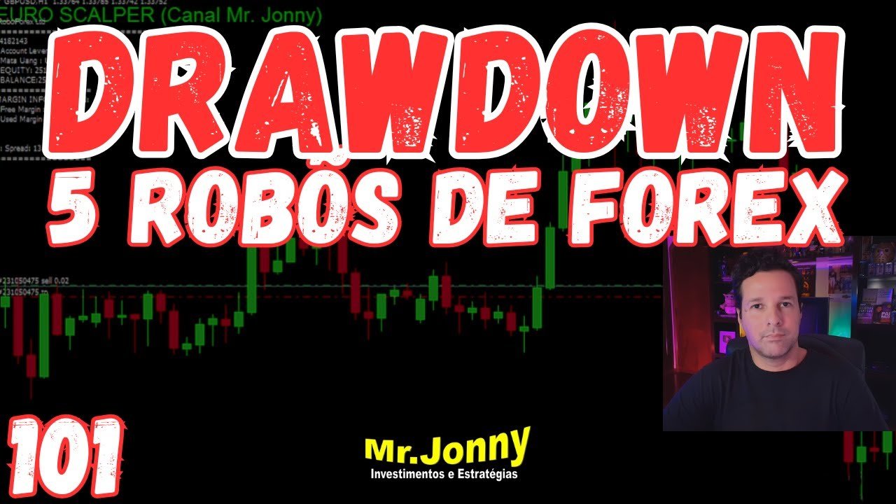 DRAWDOWN CONTROLADO OU RISCO NA CONTA? FOREX COM ROBÔS/ CORRETORA ROBOFOREX PRO CENT #101