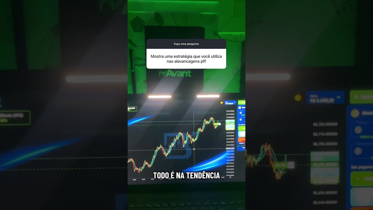 Estratégia sniper para alavancagem no day trading 🎯 #trader #tradeiniciante #daytrade