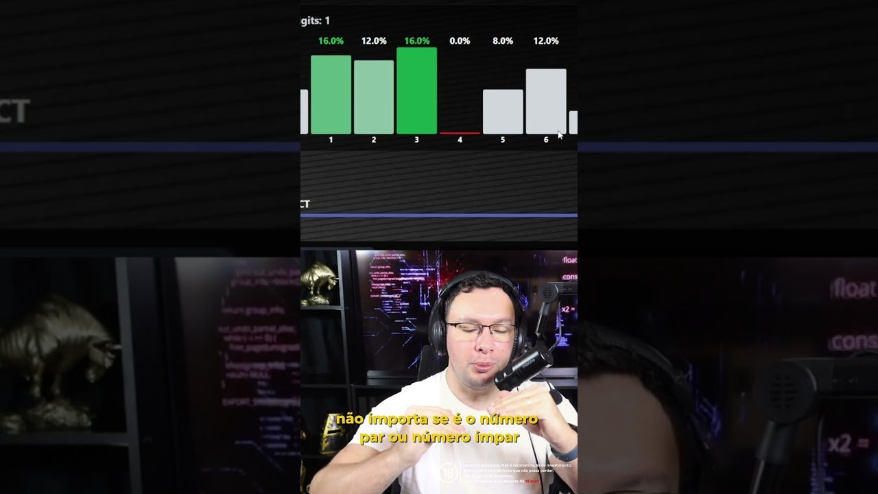 Fazendo analise técnica com MEGALODON O MELHOR ALGORITMO