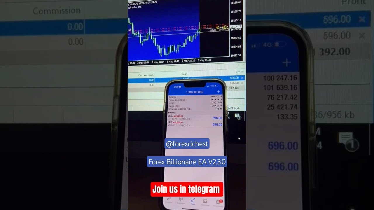 Forex Billionaire EA Robot Meta trader 4/5 || Auto Trading Robot 🤖 V2.3.0 || #forextrading