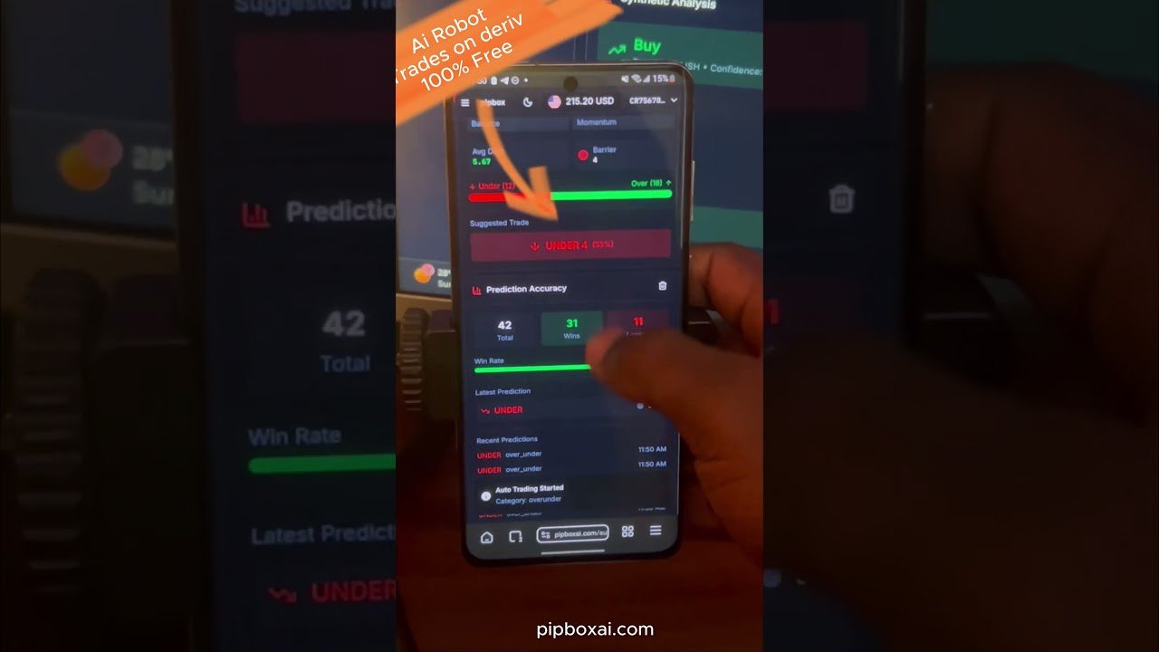Free Ai robot makes huge profits on deriv Binary