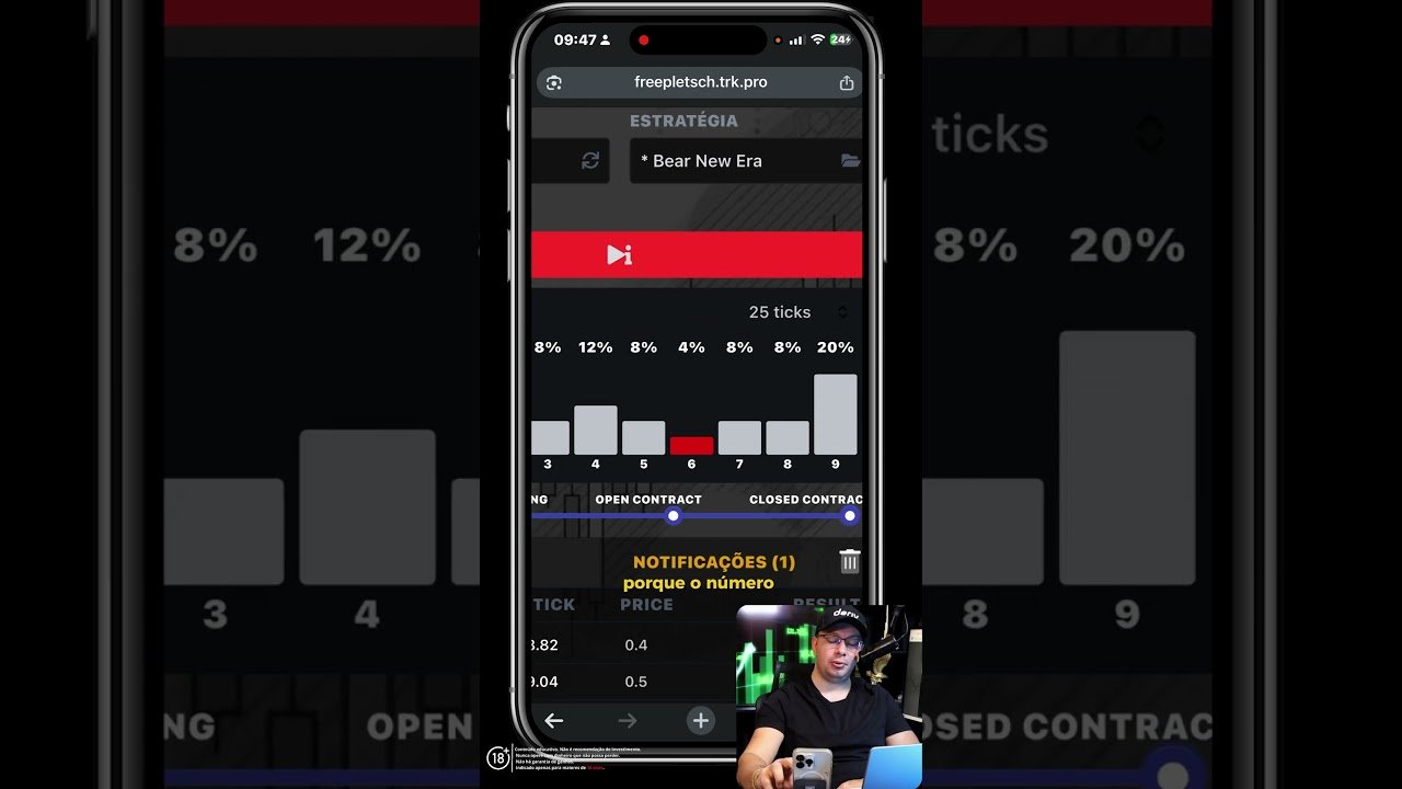 Gatilho Acionado! Será que o Robô BEAR Aguenta essa Operação?